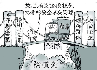 阴道炎预防